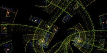 The Future of US Quantum Computing: Assessing the National Quantum Initiative Act After 5 Years - Cover Image