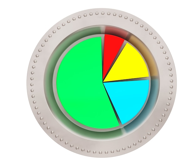 A visual representation of a pie chart showing market share, with one slice labeled 