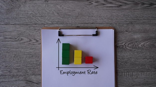 A bar graph showing the positive impact of skills-based hiring on employee performance, retention, and diversity within a company. The graph emphasizes the benefits for businesses that adopt skills-based practices.